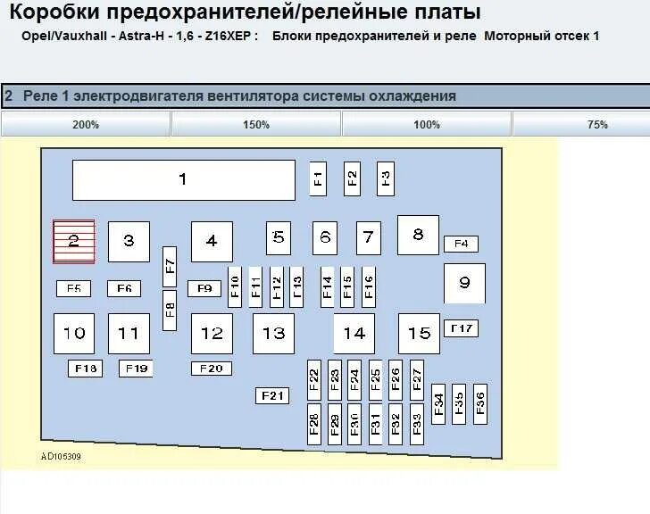 Схема блока предохранителей Opel Astra h 2010.