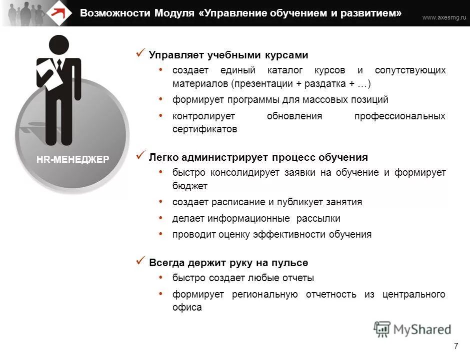 программа обучения тестирование. пример расположения партнеров в презентации. установочный контроль тестирования. расширяйте возможности модуля. система управления сайтом.