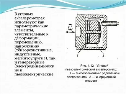 Чувствительный элемент языка