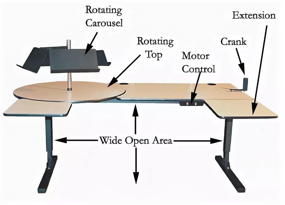 These are desks