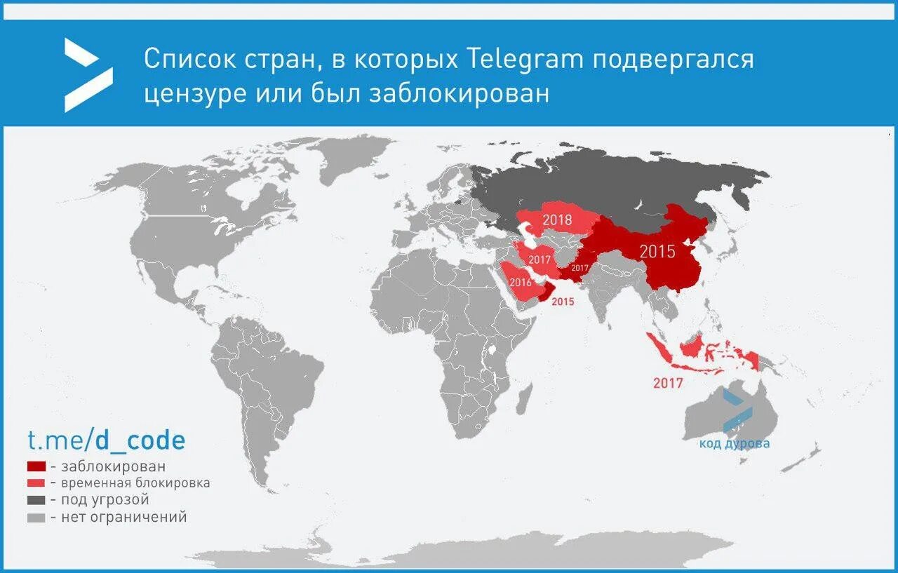 Где заблокирован телеграмм. Страны в которых заблокирован телеграмм. Страны где запрещён телеграм. Телеграм список стран.