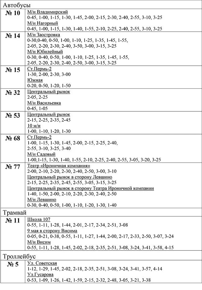 Расписание автобусов Пермь. Расписания Пермского автобуса. Расписание общественного транспорта Пермь. Пермский транспорт расписание автобусов.