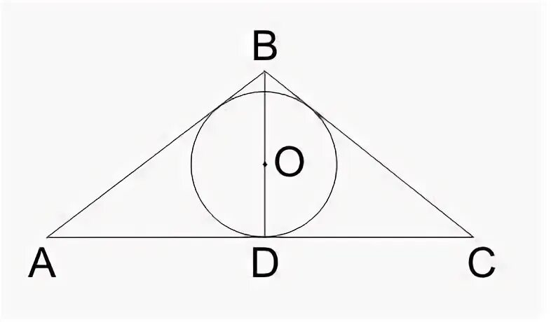 Формула вписанной окружности в равнобедренный треугольник