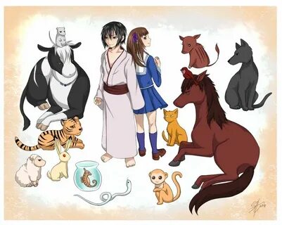 Fruit basket: Chinese zodiac signs by Marshcold.deviantart.c