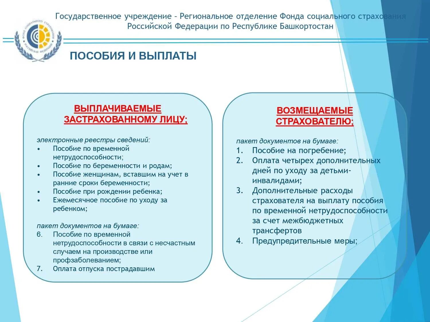 Социальное страхование выплаты. Фонд социального страхования выплаты. Выплата пособий по социальному страхованию. Выплаты из фонда социального страхования.