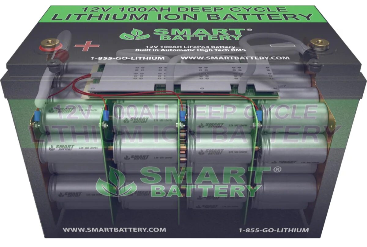 48v Lithium Battery VAG. 48v Lithium Battery BMW. Lithium Battery de passivation Container.