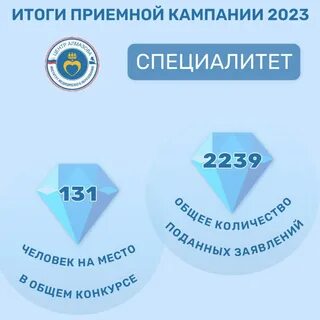 Мудл алмазов нмиц алмазова