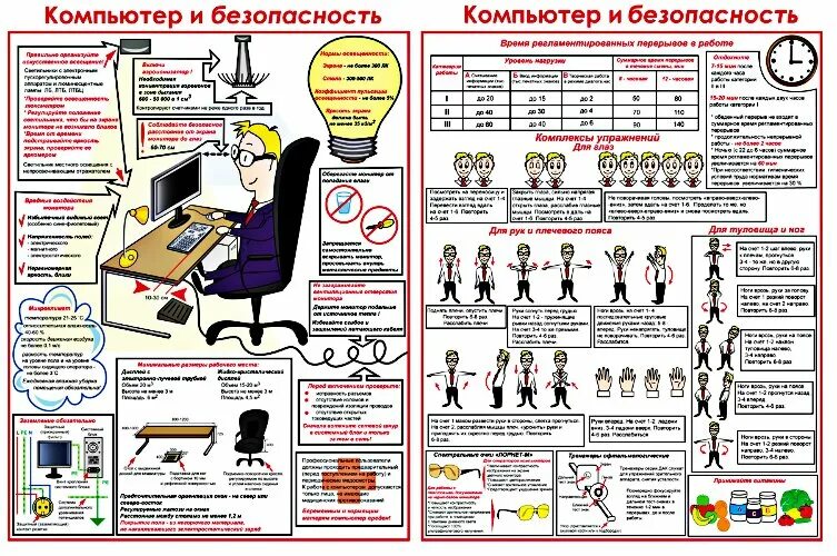 Охрана труда зрения. Компьютер и безопасность. Безопасность на рабочем месте. Компьютер и безопасность картинки. Компьютер и безопасность охрана труда.