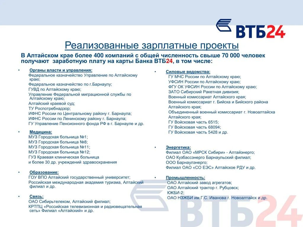 Втб нет зарплаты. Втб география деятельности. дочки банка втб список. коллектив втб банка.