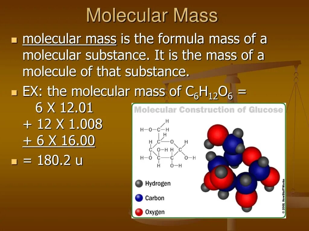 Molecular Mass. Malekular Massa. Formula of Molecular Mass. Молекулярная масса h. Масса молекул железа