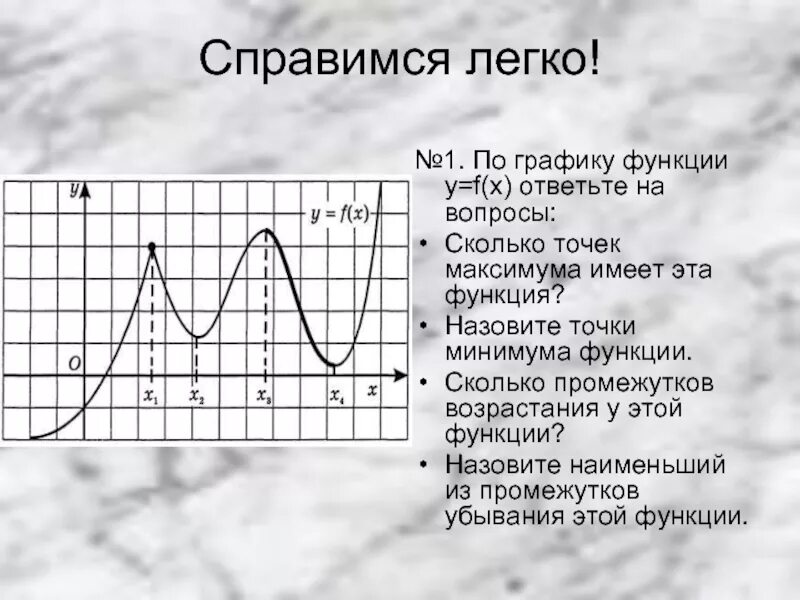 Сколько точек лежит на промежутках возрастания функции. Точки возрастания на графике. Точки возрастания функции на графике. Количество точек минимума на графике. Точки максимума на графике.