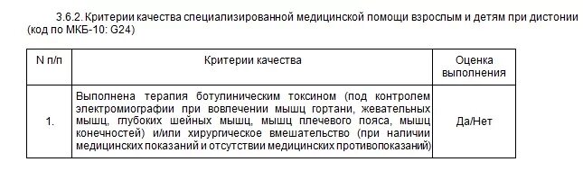 Критерии оценки качества медицинской помощи приказ 203н
