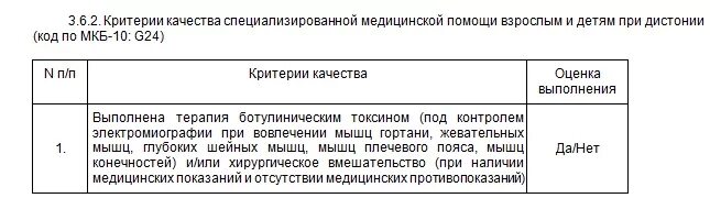 Приказ мз рф 203н. Критерии качества медицинской помощи. Критерии качества специализированной медицинской помощи. Критерии качества специализированной медицинской помощи взрослым. Критерии качества.