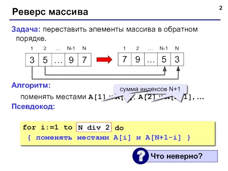 Алгоритм массива в программировании. Что такое массив в программировании. Массивы в программировании Паскаль. Реверс массива Паскаль. Паскаль язык программирования массивы.