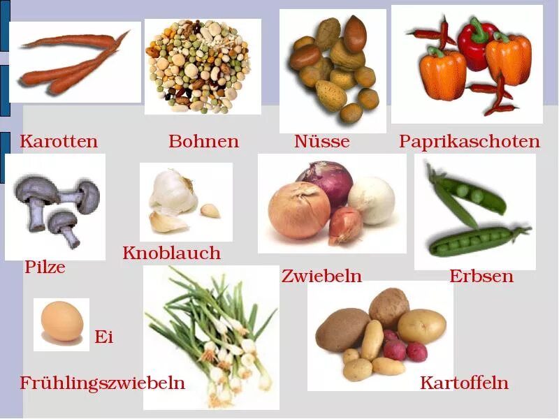 название еды на немецком языке с переводом. слова по теме еда на немецком. еда на немецком языке. продукты на немецком языке. немецкие слова в картинках.