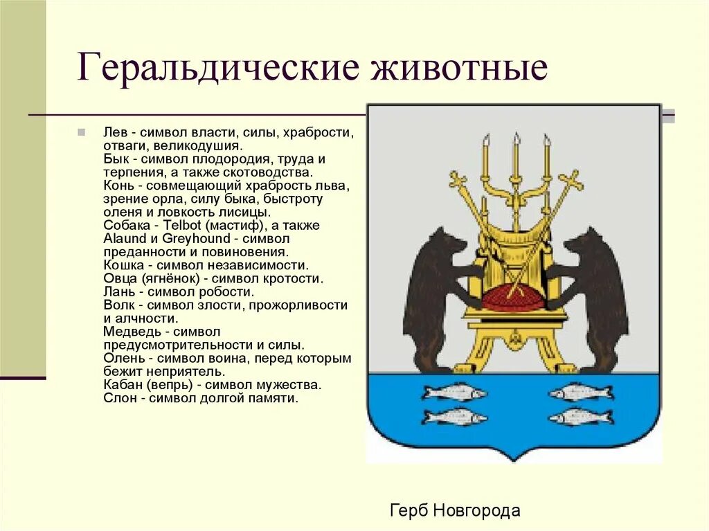 Лев символ герба. Символы для герба. Что обозначают символы на гербе. Символы животных в геральдике.