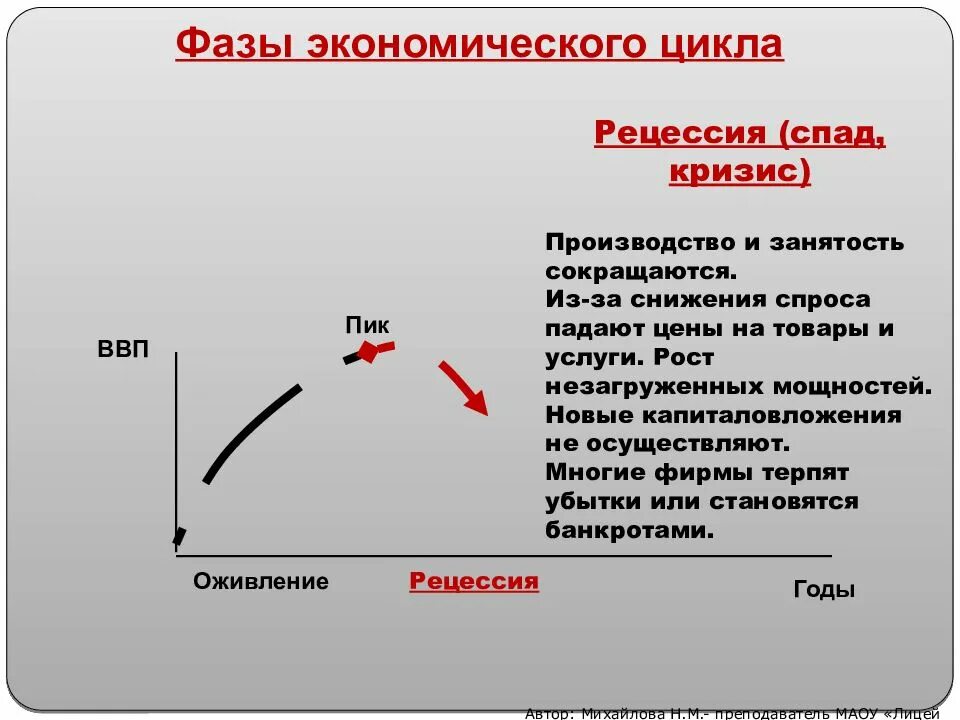 Рецессия и экономический рост. Экономический рост характеризуется. Рецессия в экономике. Стадия рецессии в экономике.