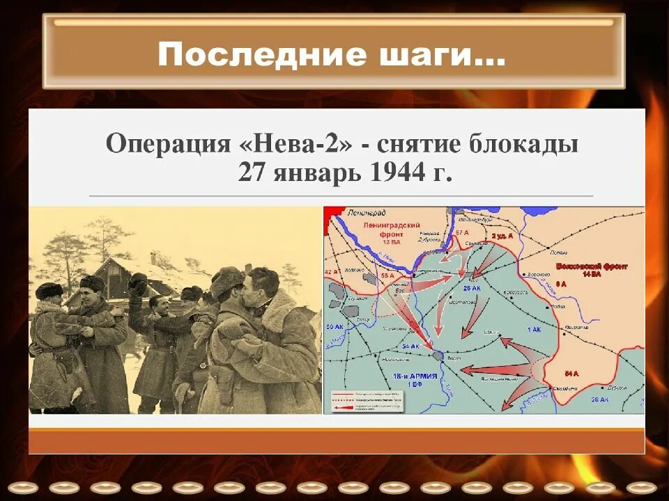 Прорыв блокады Ленинграда 1943. Карта прорыва блокады Ленинграда в 1943. Снятие блокады Ленинграда карта операции. Операция под ленинградом