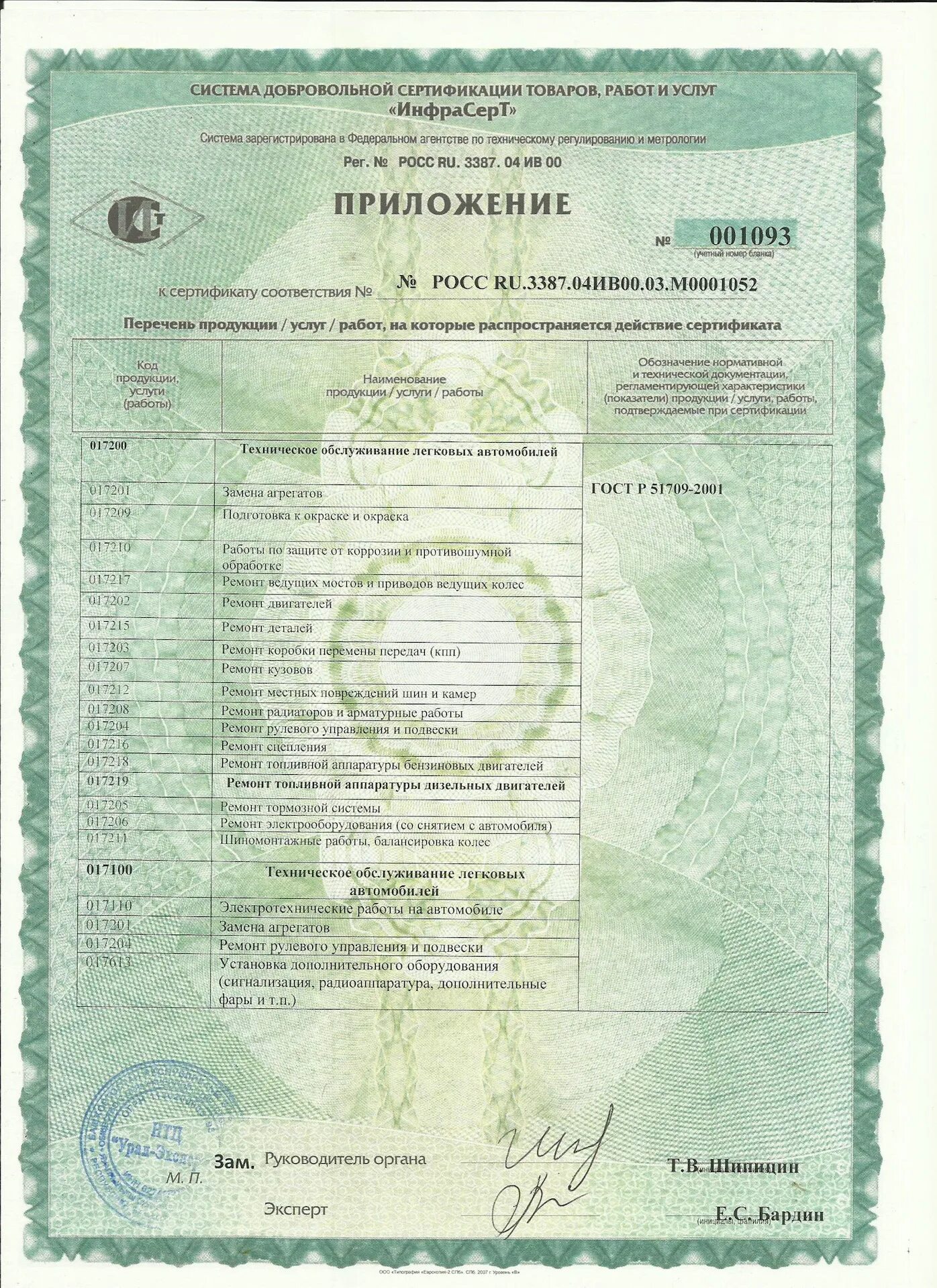Сертификат на переоборудование транспортных средств. Сертификат на грузовых автомобиля. Сертификат о переоборудовании ТС. Сертификат Росс ru.3387.04ив00.