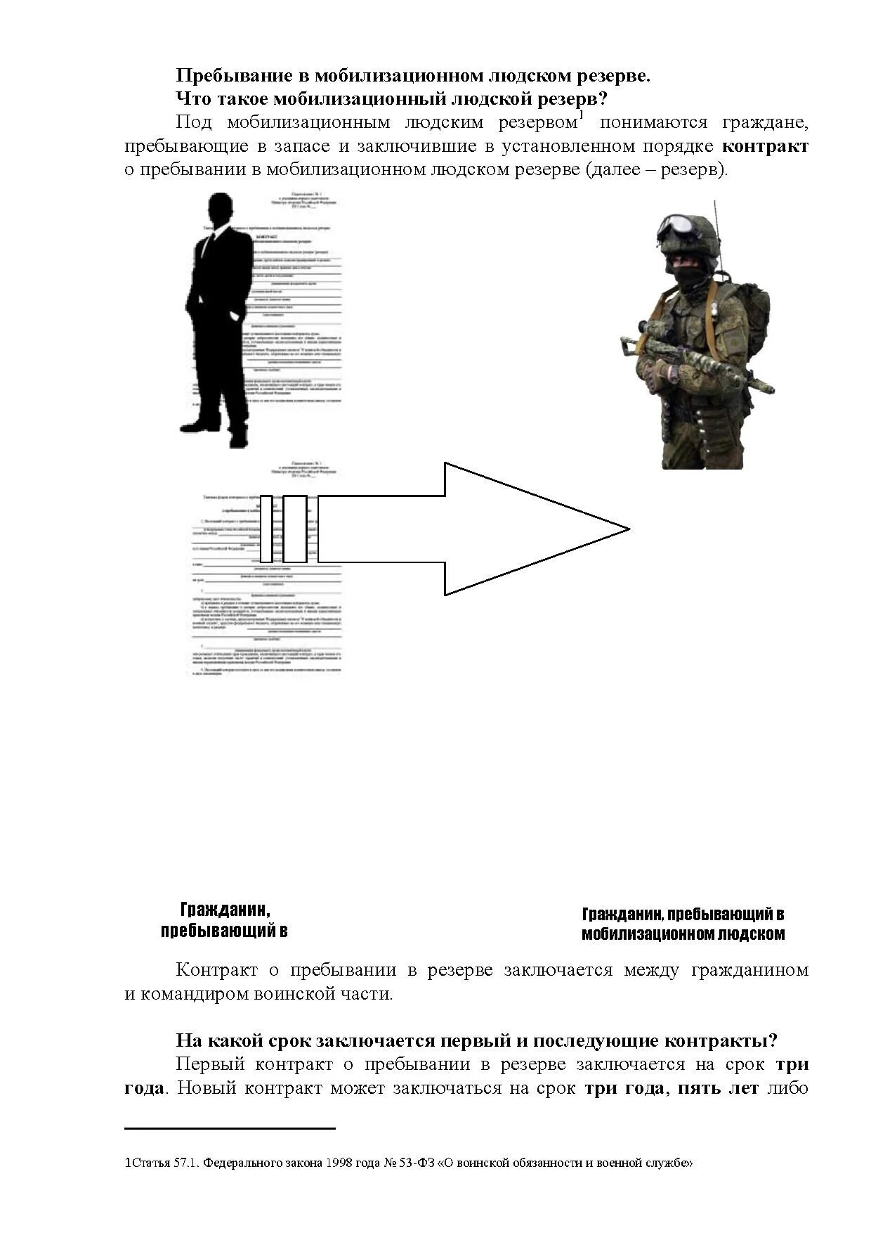 Что такое мобилизационный резерв. Мобилизационный людской резерв. Мобилизация людского резерва. Пребывание в резерве. Мобилизационный людской резерв России.