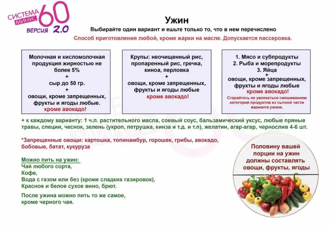 Принцип 60. Система минус 60 2.0 версия. Худеем по системе минус 60 Мириманова. Система минус 60 2.0 версия принципы. Система минус 60 завтрак обед ужин.