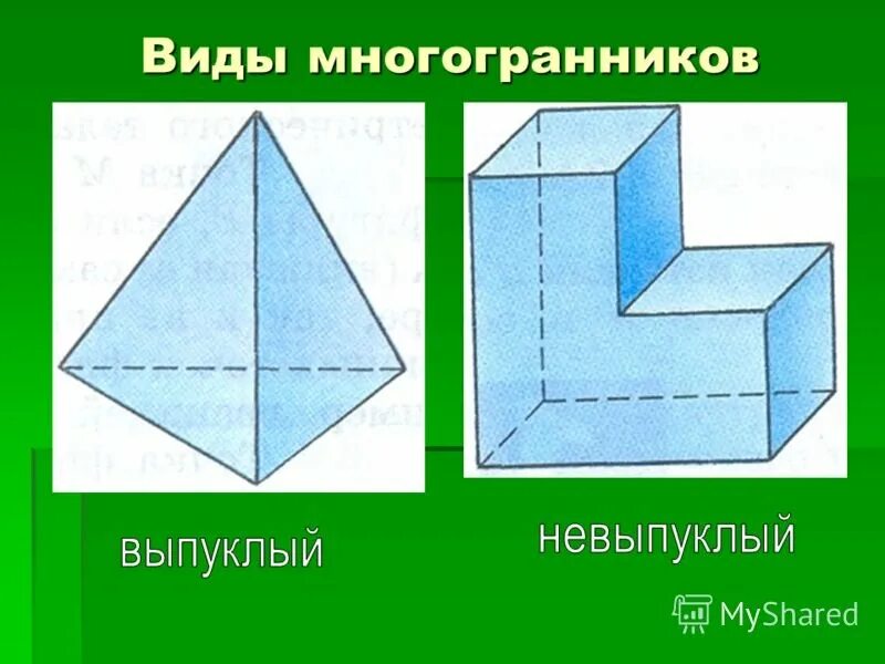 Выпуклый многогранник рисунок. Выпуклые и невыпуклые многогранники. Невыпуклая Призма. Не выпуклый многогранник. Многогранники выпуклые многогранники.