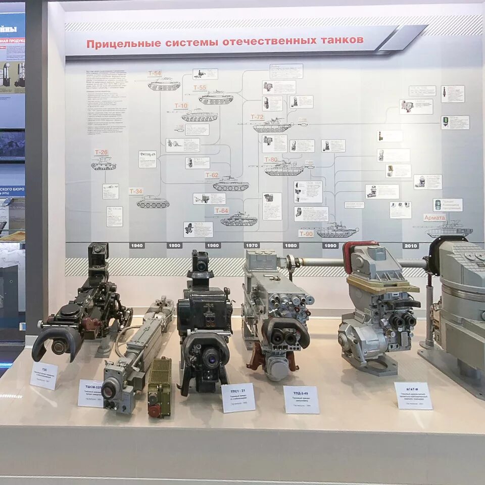 Красногорский завод зенит. Зенит кмз красногорск. Завод кмз красногорск. Оптический завод в красногорске. Завод зенит красногорск.