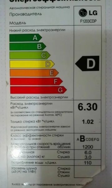 Сколько воды потребляет стиральная машина. Потребление энергии стиральной машинки. Потребляемая мощность стиральной машины. Сушильная машина для белья мощность КВТ. Потребляемая мощность сушильной машины.