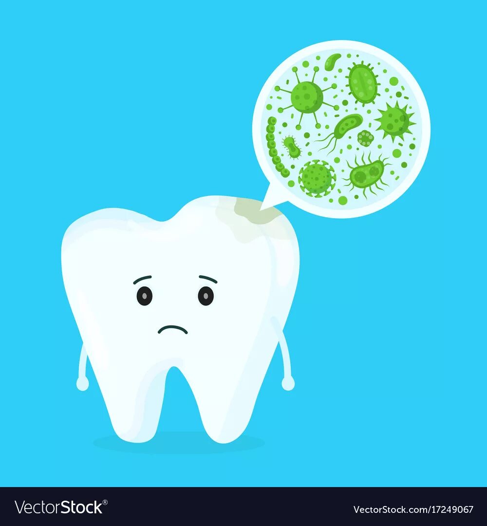 микроб кариес