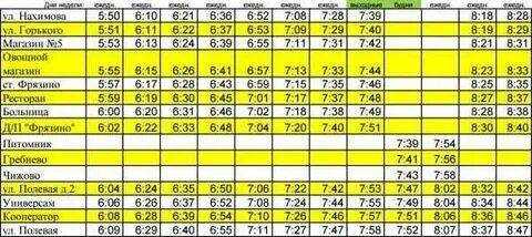 Расписание автобусов 13 фрязино 14 с полевой. Расписание автобусов 13 фрязино 14 с полевой. Расписание автобусов 13 фрязино 14 с полевой. Расписание автобусов 13 фрязино 14 с полевой. Расписание автобусов 13 фрязино 14 с полевой.