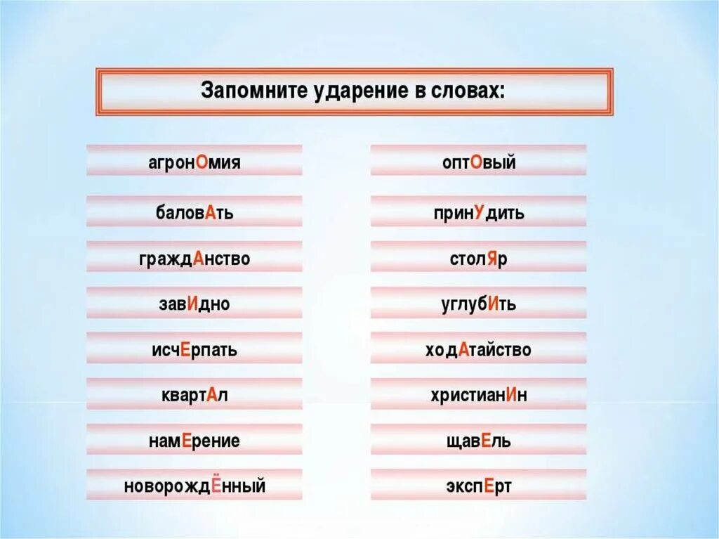 Выделить ударение красивее. Ударение в слове ходатайство. Ударения в словах. Ошибки в ударениях. Слова со сложным ударением.