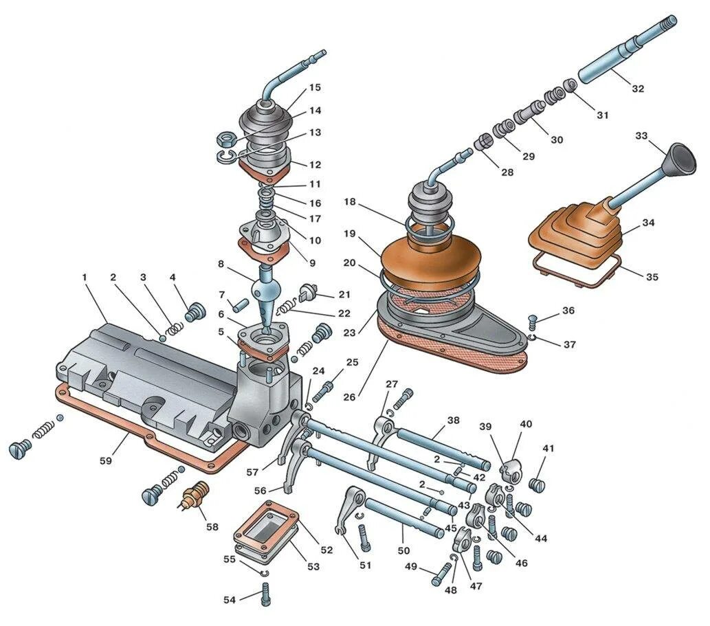 Переключение кпп газель. ИЖ Ода 2126 рычаг КПП схема. Рычаг переключения передач ИЖ Ода 2126. Кулиса КПП ИЖ Ода 2126. ИЖ 2126 схема коробки передач.