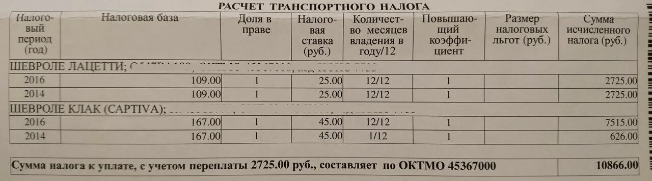 Как рассчитать транспортный налог для юридических. Начисление транспортного налога. расчет транспортного налога. формы исчисления транспортного налога. сумма транспортного налога.