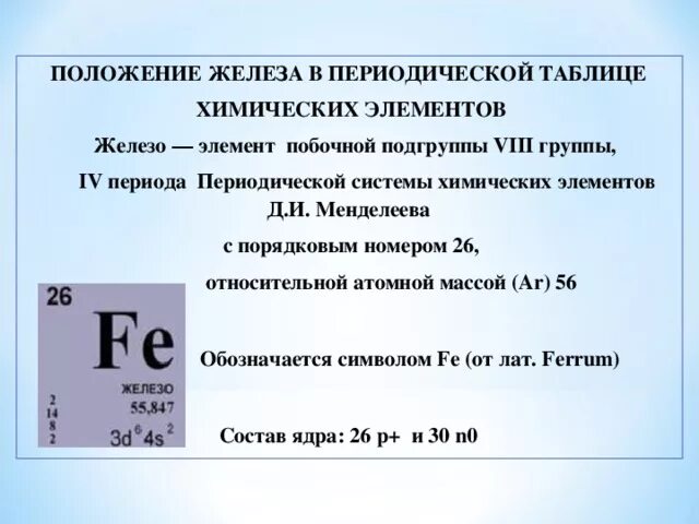 Положение в периодической системе д.и. Менделеева железа. Железо положение в ПСХЭ Д И Менделеева. Положение железа в периодической системе химических элементов. Положение элемента в периодической системе железо. Железо элемент группы подгруппы