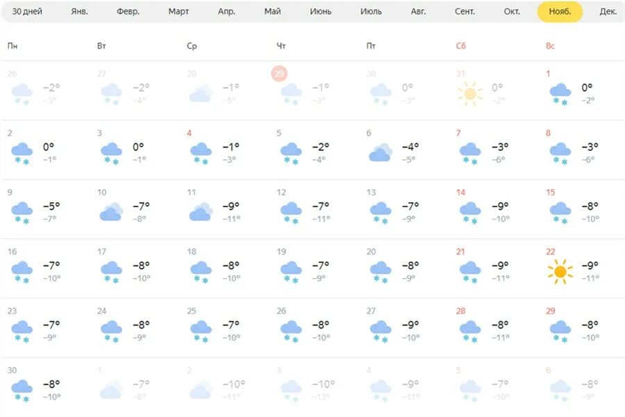 Погода в красноярске в феврале. Прогноз на ноябрь. Прогноз до ноября. Погода на ноябрь месяц. Ноябрь 2018 погода.
