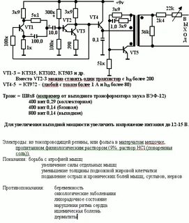 Увеличение мощности до 15