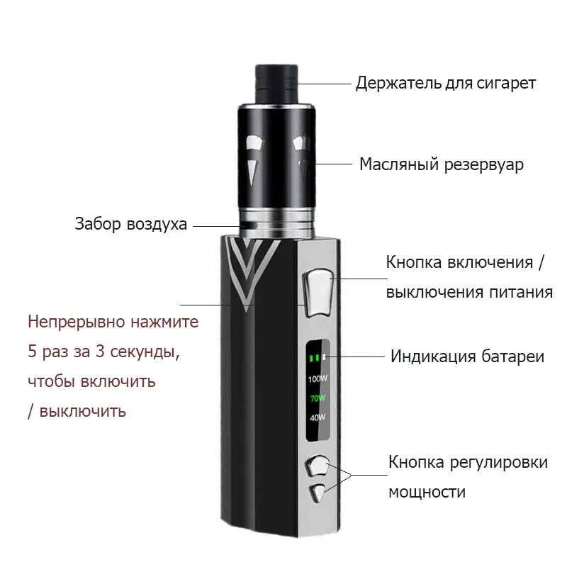 Какие бывают вейпы названия