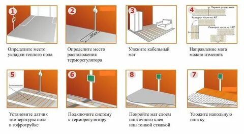 Как правильно запустить теплый