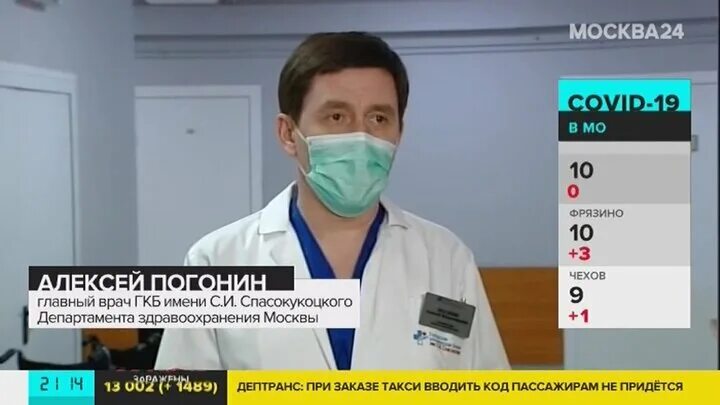 Главврач 24. Больница имени Спасокукоцкого. Главный врач ГКБ им с.и. Спасокукоцкого. Больница 50 Спасокукоцкого. Врачи ГКБ 50 Спасокукоцкого Москва.