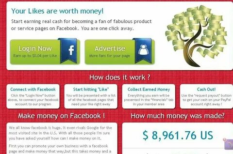 How much money on food every week