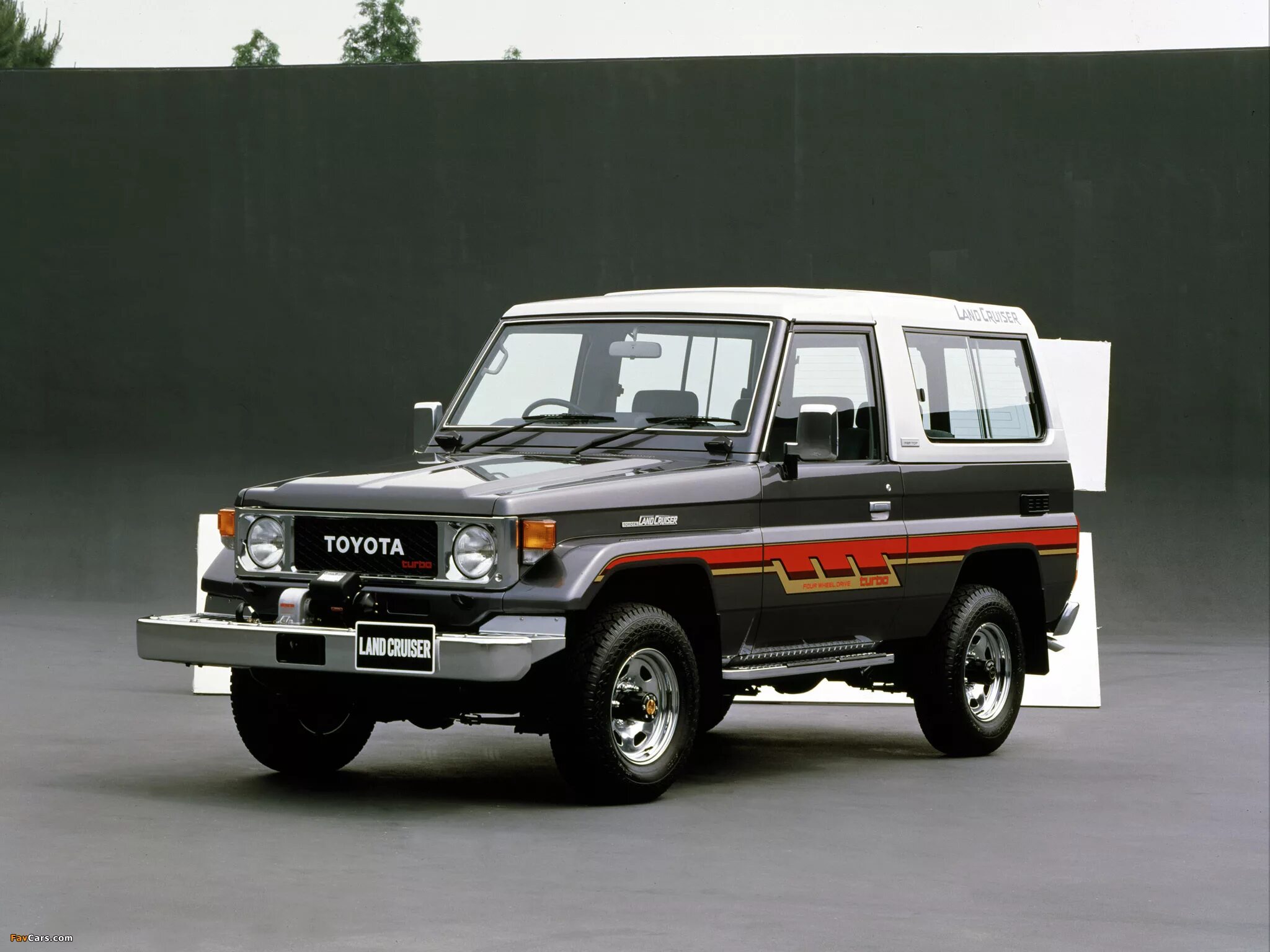 Ленд крузер 70 2025 года. Тойота ленд крузер 70. toyota land cruiser 70 1985. toyota land cruiser 70 2025. toyota land cruiser 1985.