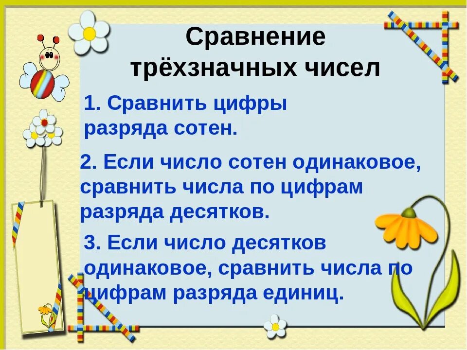 Сравнение трехзначных чисел 3 класс презентация