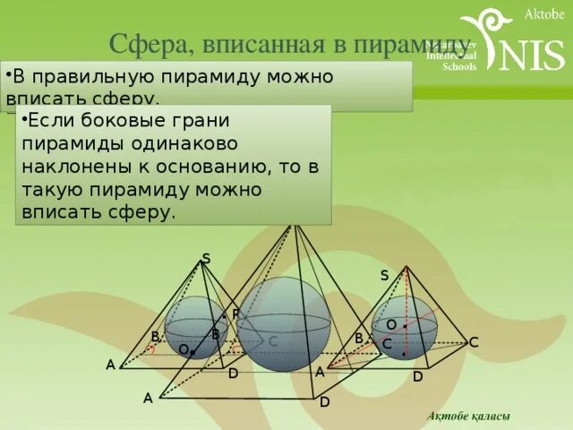 Сферу можно вписать. Правильная пирамида вписанная в сферу. Тетраэдр вписанный в сферу. Сфера вписанная в треугольную пирамиду. Шар вписанный в пирамиду.