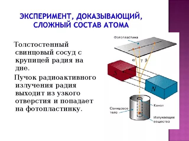 Сообщение на тему радиоактивные излучения в технике. Определение состава радиоактивного излучения. Опыт Резерфорда радиоактивность. Виды радиоактивного излучения таблица. Радиоактивность виды радиоактивных излучений.