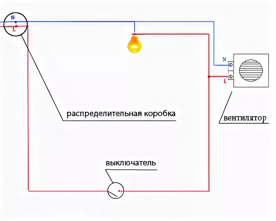 Схема подключения вытяжного вентилятора через выключатель без лампы. Схема подключения вытяжного вентилятора через выключатель. Схема подключения вытяжного вентилятора от лампочки. Схема подключения вытяжки через выключатель. Как подключить выключатель в ванной