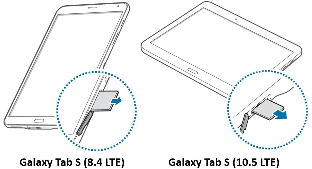 Лоток для сим карты Samsung Galaxy Tab 10.5 t 595. Слот для сим карты планшет самсунг галакси таб s6. Samsung Galaxy Tab a6 слот для сим. Samsung Galaxy Tab 7 карта памяти. Планшет куда вставить сим карту