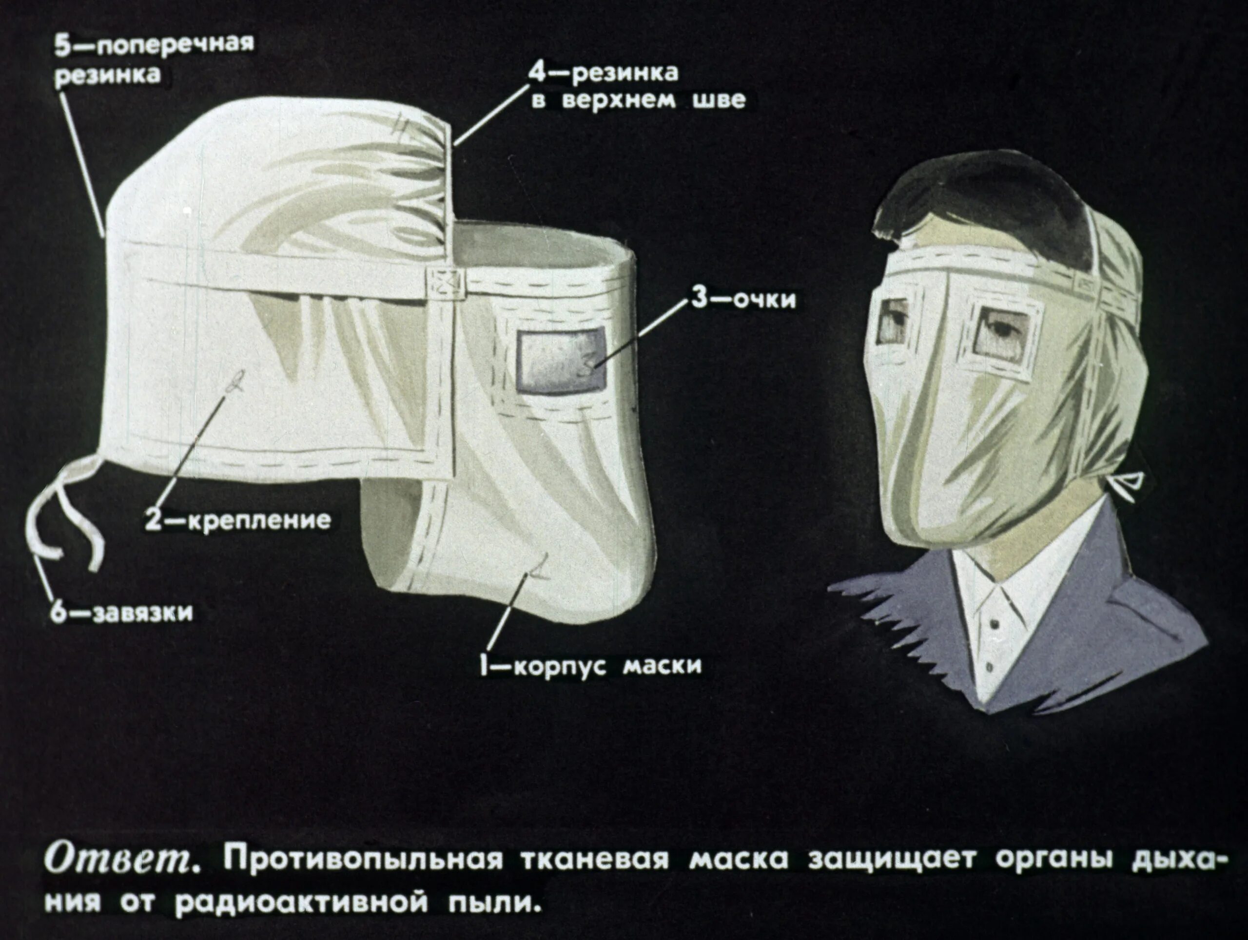 Противопыльная тканевая маска ватно марлевая повязка. Противопыльная маска ПТМ 1. Противопылевая тканевая маска ПТМ-1. Противопыльные тканевые маски ПТМ-1 И ватно-марлевые повязки ВМП. Противово пыльно-тканевая маска.