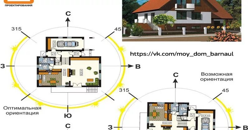 Планировка дом по сторонам света. Расположение участка по сторонам света. Ориентация помещений по сторонам света. Расположение помещений по сторонам света. Где находится дома без домов