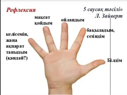 Керемет саусақ фотосы