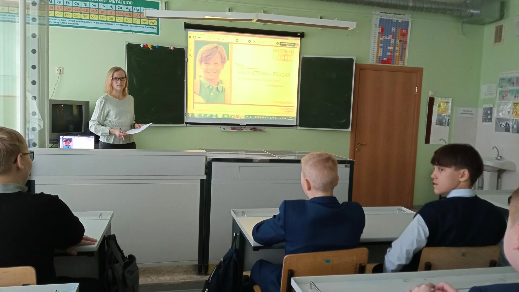 Урок разговор о важном 25 декабря. Уроки начальных классов. урок разговоры о важном. образование. мбоу.